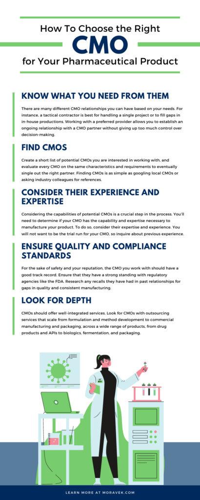 How To Choose the Right CMO for Your Pharmaceutical Product