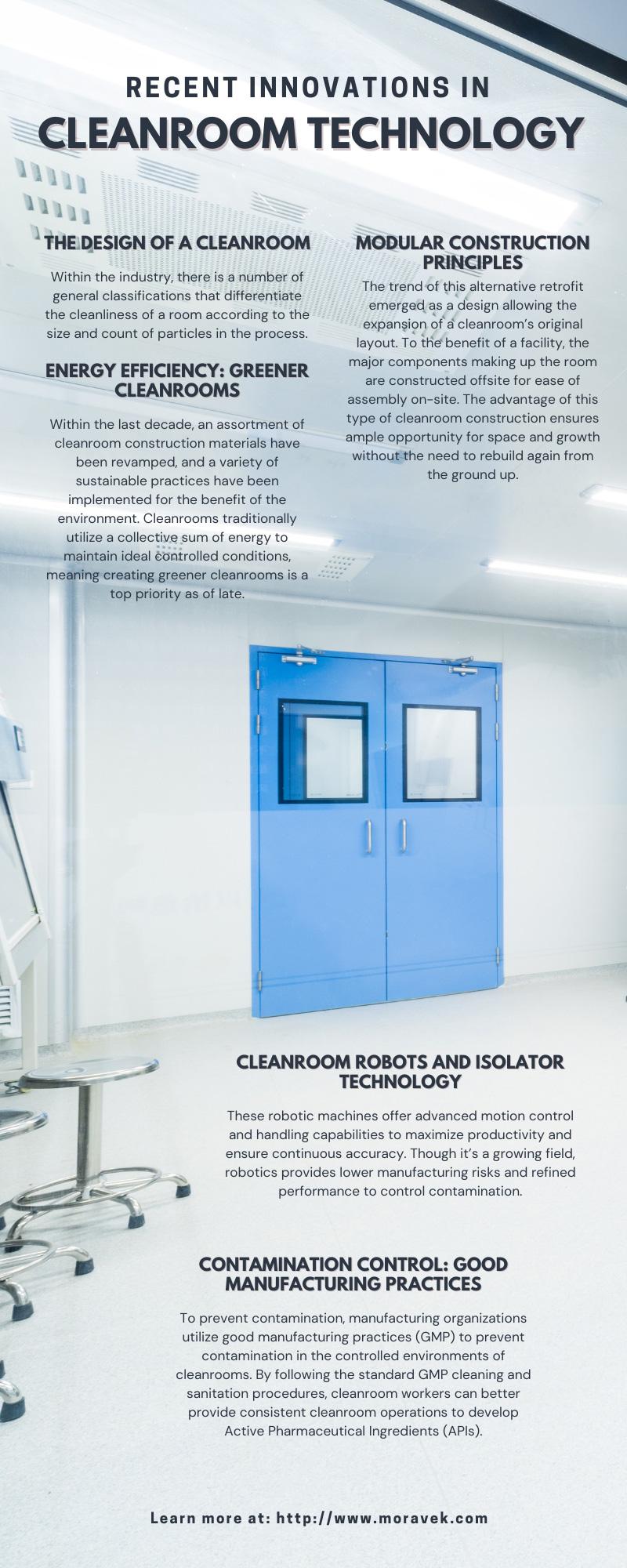 Recent Innovations in Cleanroom Technology