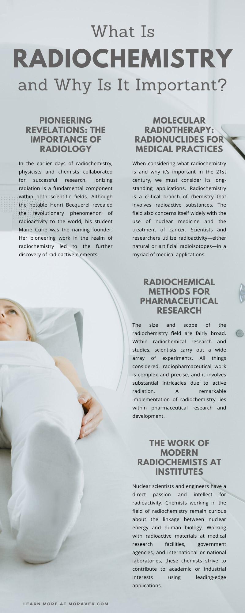 What Is Radiochemistry and Why Is It Important?