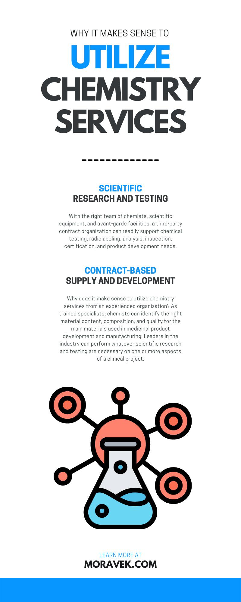 Why It Makes Sense To Utilize Chemistry Services