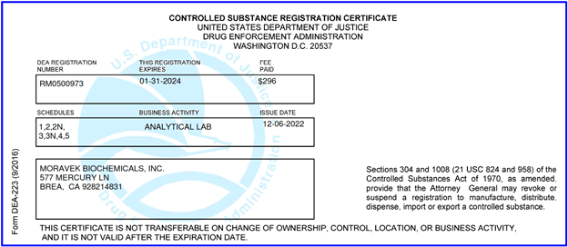 DEA Certificate