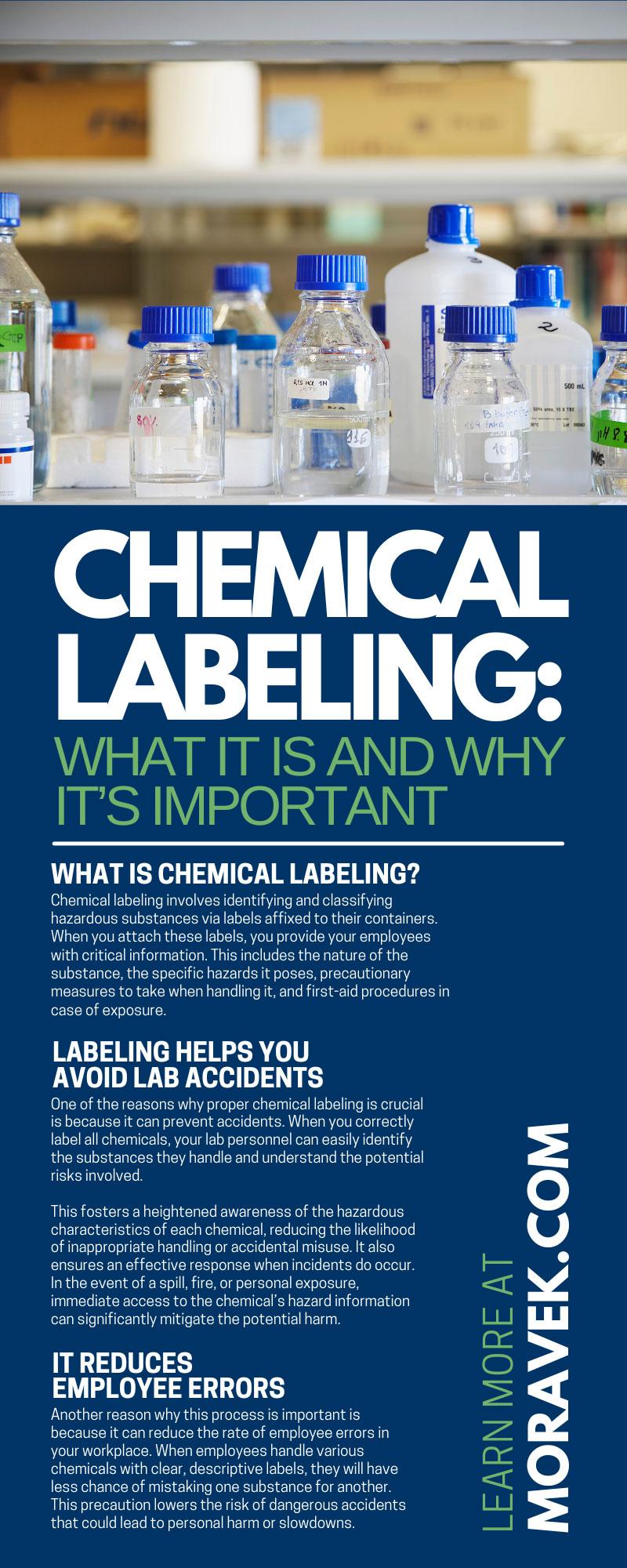 Chemical Labeling: What It Is and Why It’s Important